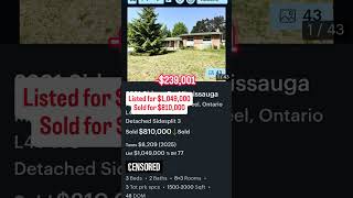 open the link in bio and download you Home buyer Guide PDF for free