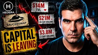 HBAR’s Biggest DEX Is Losing Capital