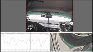 2508 The Bend Hotlap