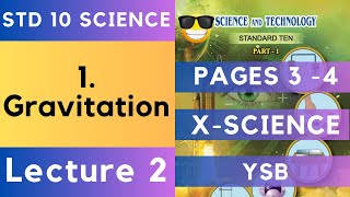 Gravitation Lecture 2 10th Science 1 | Maharashtra State Board Science Std 10th by Yogesh Sir's Backbenchers 13,146 views 1 month ago 49 minutes