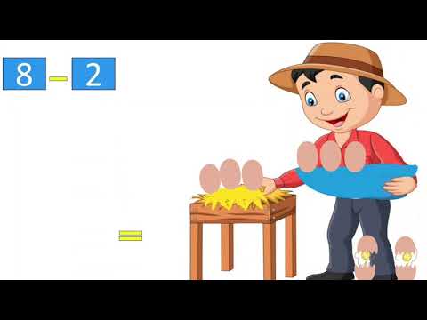 الطرح باستعمال خط الأعداد