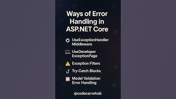 Global exception handling in asp.net core #dotnetcore #dotnet #aspnetcore #coding #exceptionhandling
