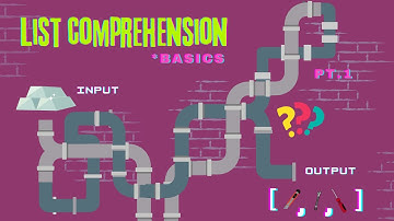 Python list comprehension guide - part 1