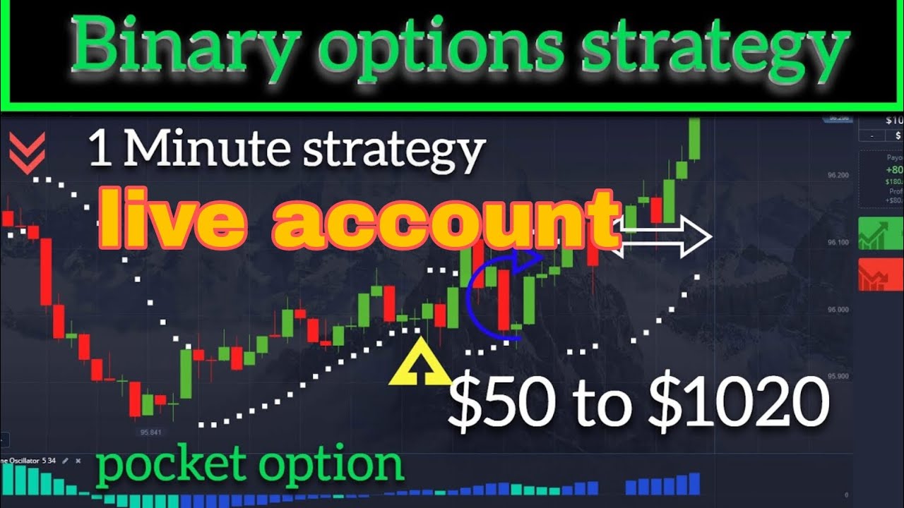 1 minute pocket option strategy binary options trading live account ...