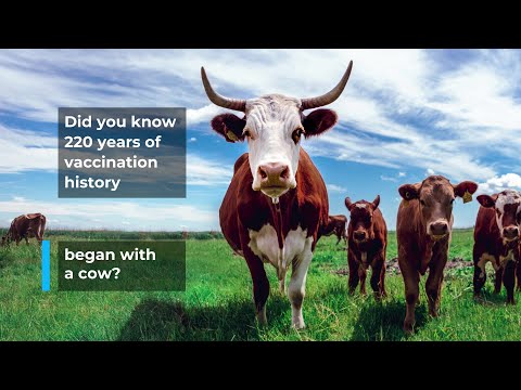 History of Vaccination: Smallpox