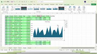 How to Create an Area Chart in Excel Like a Pro