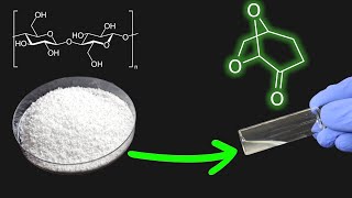 Making Cyrene: the Next Common Solvent?