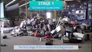 What does the process of recycling e-waste look like