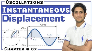 Instantaneous Displacement || Simple Harmonic Motion || 1st Year Physics - Chapter # 7