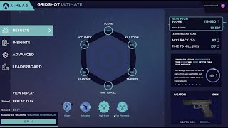 Aimlab GridShot 120K HighScore | Top Placement 0.1%