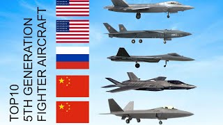 Top 5 Fifth-Generation Fighter Aircrafts in The World
