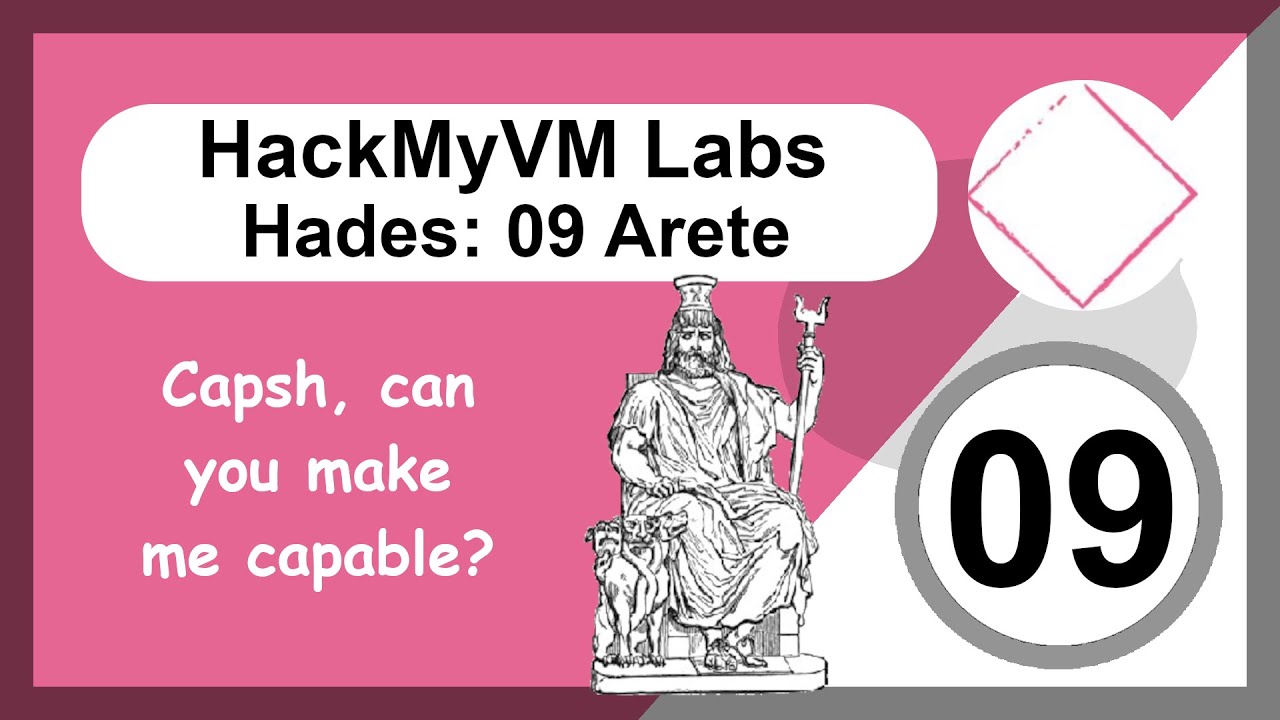 HackMyVM - Hades CTF labs - Уровень 09: Arete - Sudo Capsh