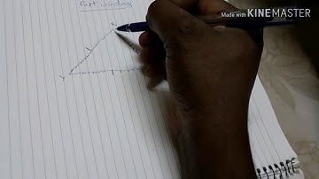 Part winding  explained in  hindi