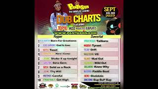 DUB-CHARTS TOP 10 MOST Requested Dubplates- Sept 25 - 30,2023 by PantaSon The Dubplate Legend