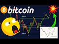 🚨MOST IMPORTANT BITCOIN & ETHEREUM VIDEO!!!!!!! [this breakout for eth & btc could be huge!!!!!!!!!]