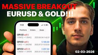 Eurusd & Gbpusd Selloff To Daily Liquidity Next - Forex Market Outlook Ep. 138