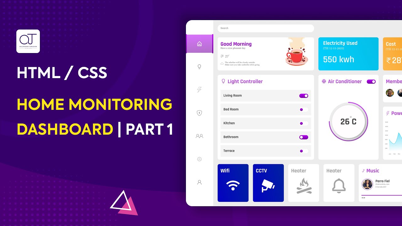 Home Monitoring Dashboard UI Designing using Pure CSS Part - 1 ...
