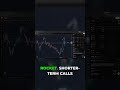 Tesla Stock: Will it Rocket Tomorrow? Short-Term Calls! #tesla