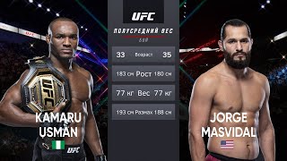 Камару Усман VS Хорхе Масвидаль /  USMAN- MASVIDAL