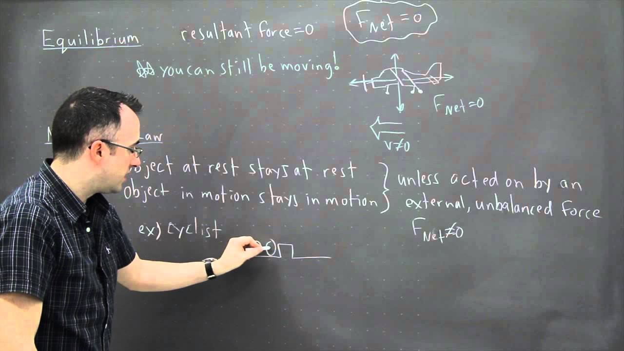 IB Physics SL revision - Mechanics 6 - forces and newtons laws2