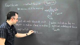 IB Physics SL revision - Mechanics 6 - forces and newtons laws2