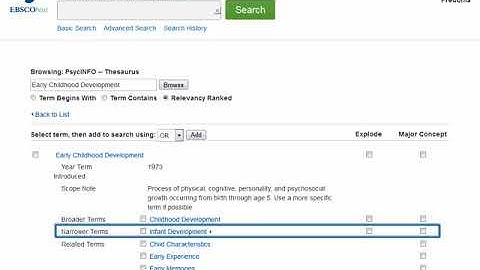 PsycINFO - Using the Thesaurus