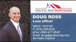 The pros and cons of the 4 types of home loans by Doug Ross 