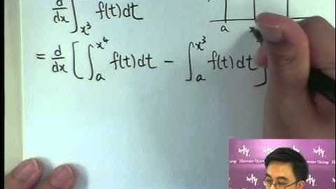 Herman Yeung - Calculus -  Fundamental Theorem of integral Calculus 3 微積分基本原理3
