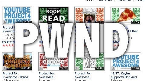 Introducing...The Awesome