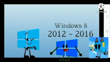 Windows 8 Has Fallen Into Something