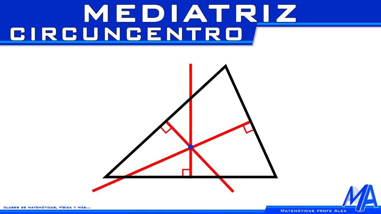 Mediatrices de un triángulo | Circuncentro