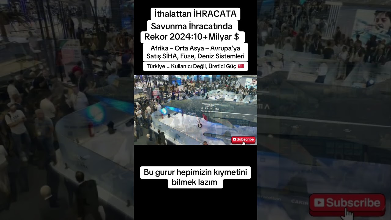 Turkey’s Rise in Defense Exports From Buyer to Global Supplier 