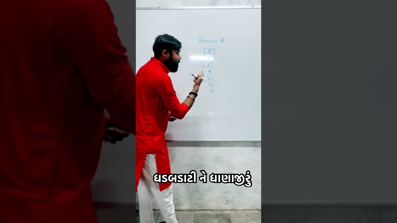 Std 10 Sanskrit | part A | most imp | 1st term exam | by Abhishek Dave 