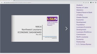 Economic Dashboard reveals surprising statistics of Shreveport-Bossier