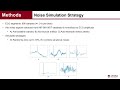 [저널미팅] Diffusion based comprehensive approach for highly contaminated electrocardiogram segmentation