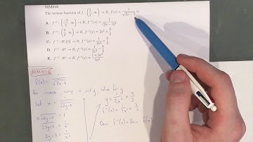 MM016 Maths Methods Fortify Study Guide - "How to find the inverse of a function"
