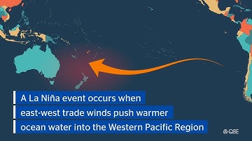 QBE Insurance | Australia on La Niña watch