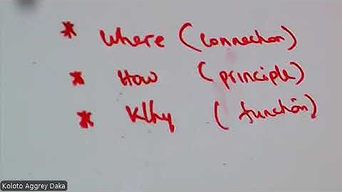 Power Electronics Solved by Eng DDK