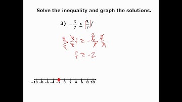 2-3 Solving Inequalities using Multiplication or Division