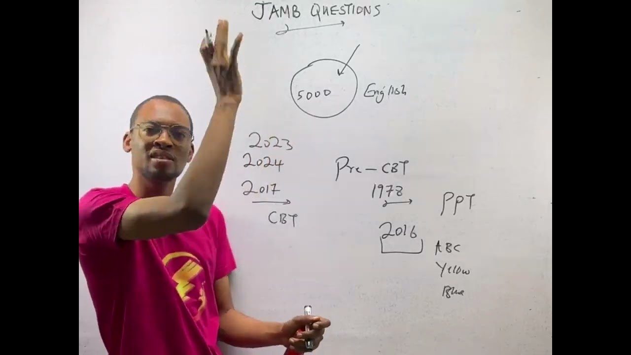 Does JAMB Set Different Questions?