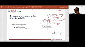 DAA DR SUJATHA KAMEPALLI UNIT 7 PART 1 DECREASE AND CONQUER INTRODUCTION