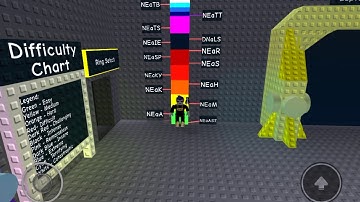 The NEAT Project / Not Even a Hecc (Towers of Hell with KAD Episode 1)