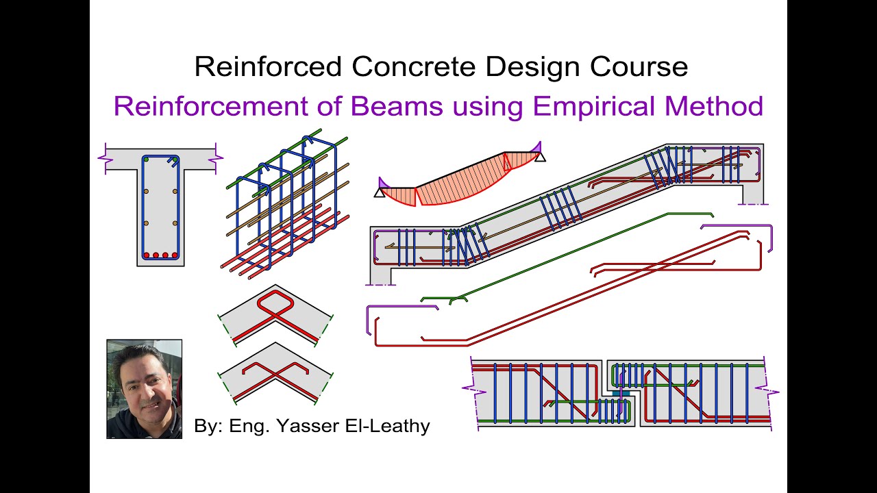 09- Reinforcement of Beams using Empirical method (Page 019) - YouTube