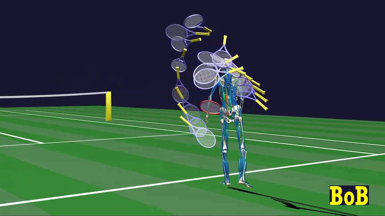Tennis Racket Path Tennis racket path in serve and volley - rotating viewpoint - YouTube
