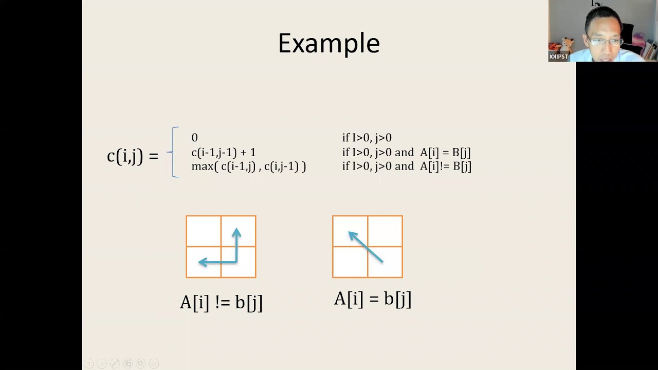 dynamic programming 5 - YouTube