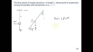 89  Illustration The time period of simple pendulum  of length L, whose point of suspension moving h