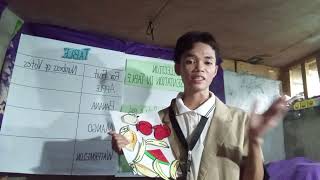 this video is for education purpose only.the video about Demo teaching in Elementary level.