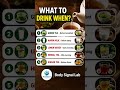 You’ve probably been drinking these at the wrong time.