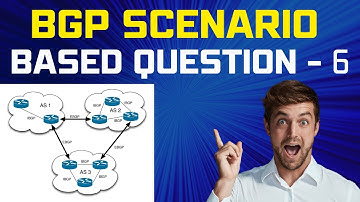 BGP Scenario-Based Question | BGP Interview Question -6 #ccie
