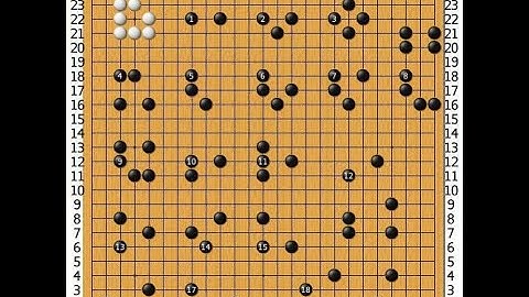 Dsaun (KGS) Shape Lecture